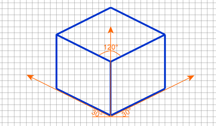 Projections Of Solids – Engineering Basics